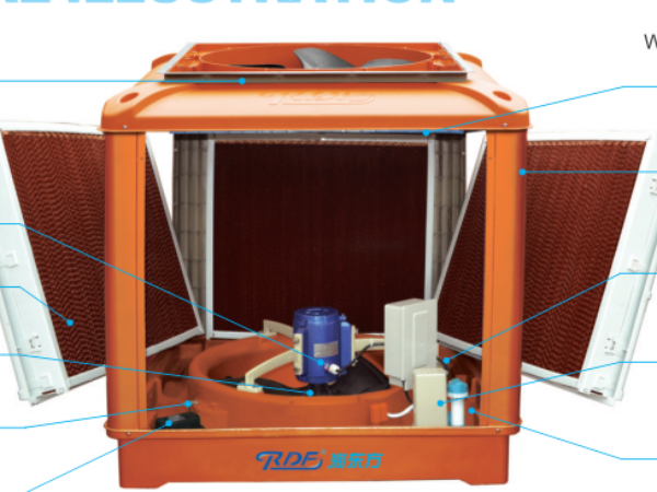 潤(rùn)東方環(huán)?？照{(diào)的保養(yǎng)與維護(hù)