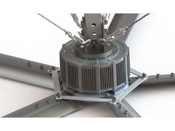 工業(yè)大風(fēng)扇運用的基本概念